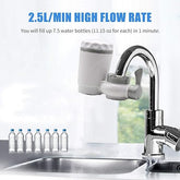 Faucet Water Filter with Activated Carbon – Clean & Safe Drinking Water