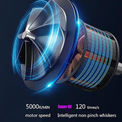 Electric Razor – Smooth, Fast & Comfortable Shaving